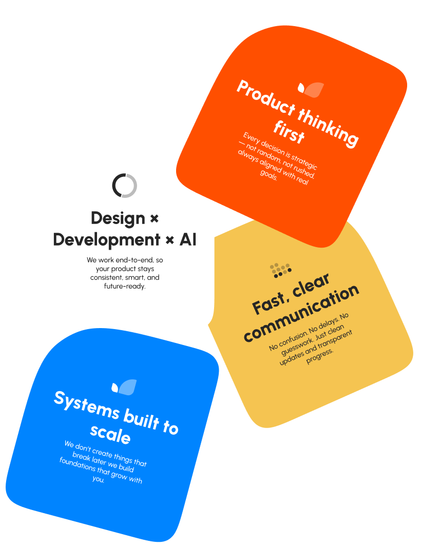 Why Choose Teqvira Cards